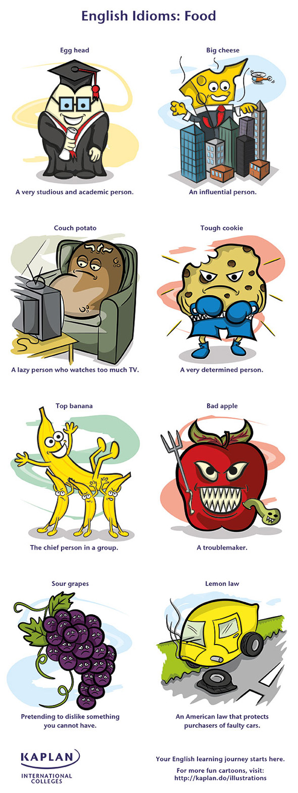 english food idioms
